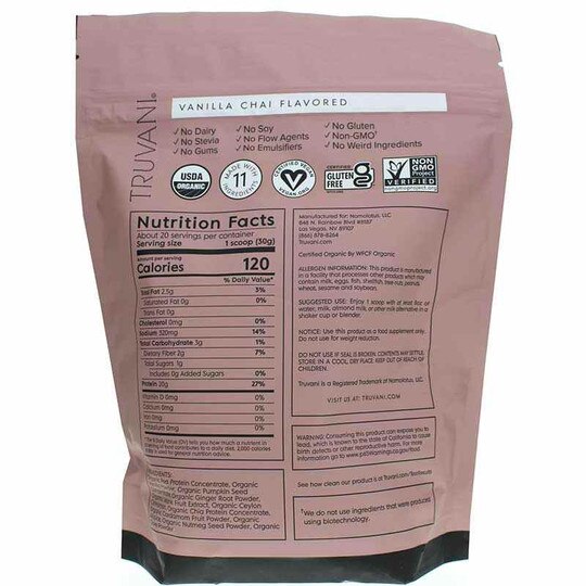 Plant Based Protein, TRV